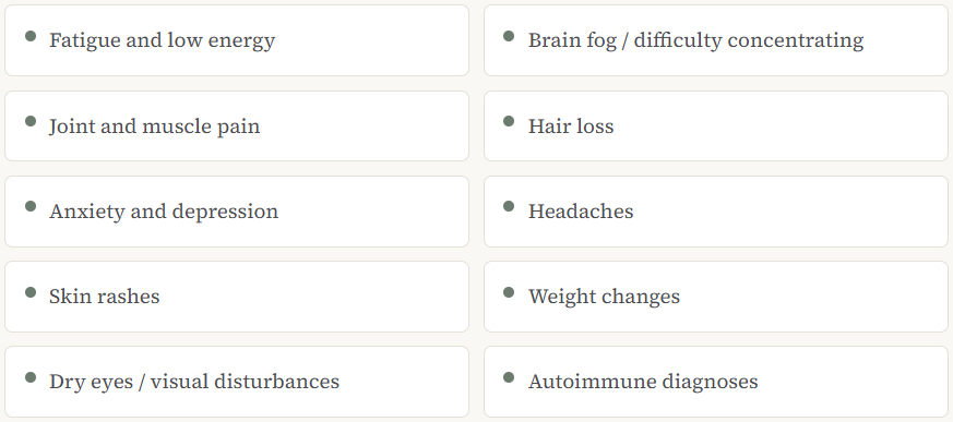 Symptoms of BII